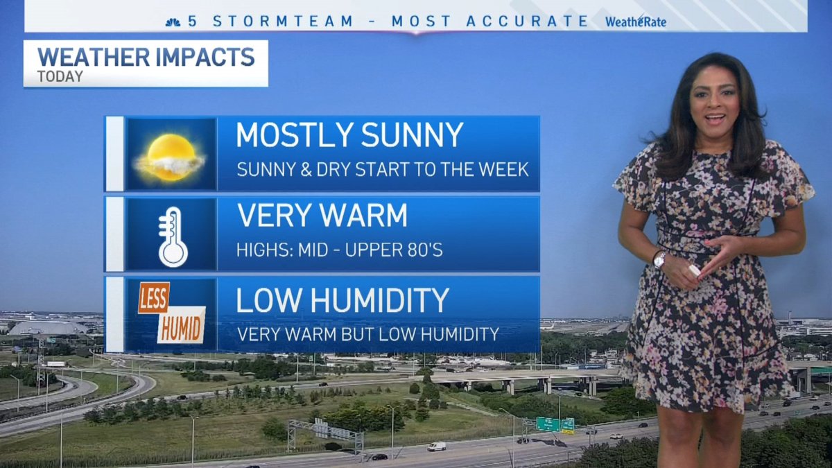 Chicago Weather Severe weather possible Tuesday and Wednesday NBC