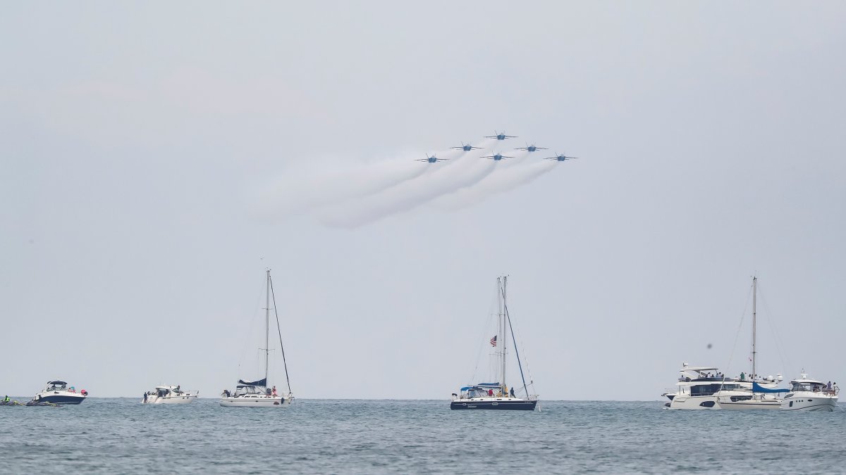 Chicago Air and Water Show practice schedule what to know