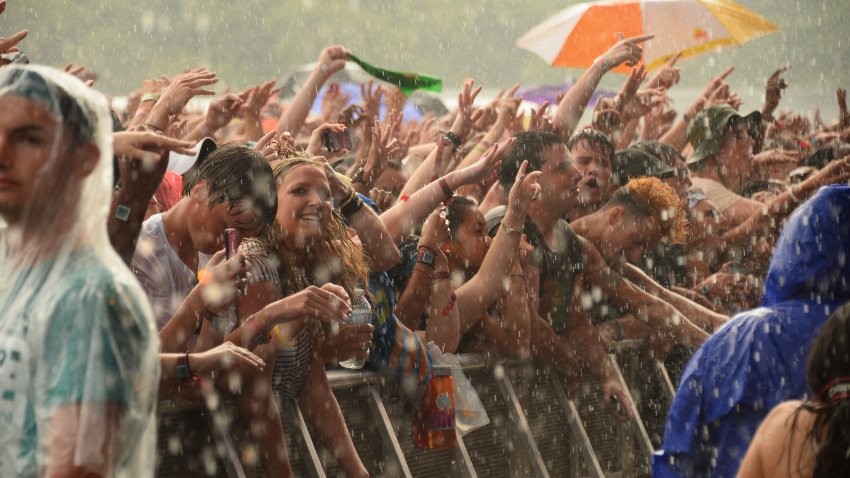 CHICAGO, IL – AUGUST 03:  General atmosphere and rain during 2014 Lollapalooza Day Three at Grant Park on August 3, 2014 in Chicago, Illinois.  (Photo by Theo Wargo/Getty Images)