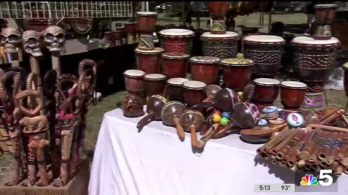 African Festival of the Arts held in Washington Park NBC Chicago