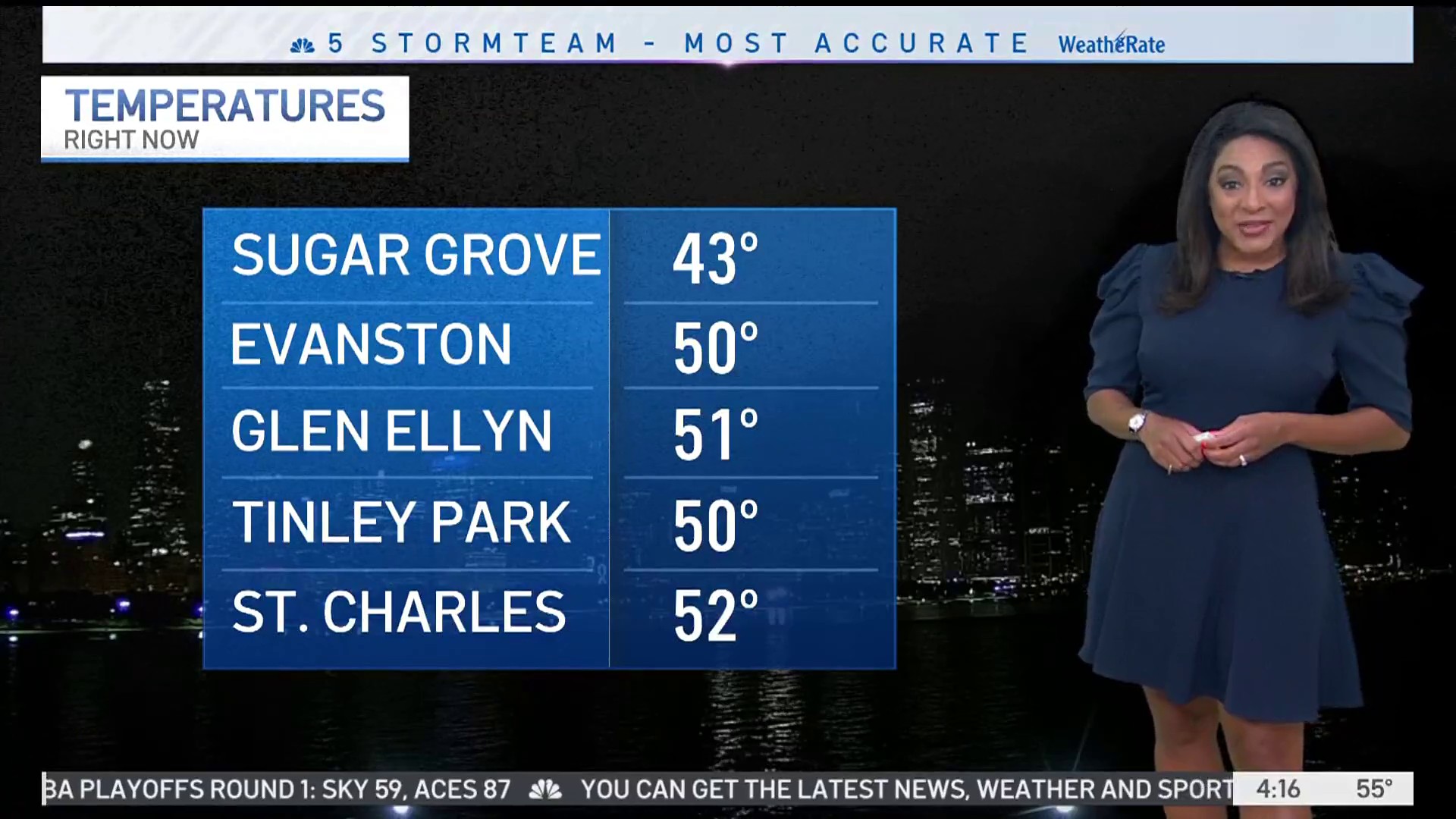 chicago weather forecast chicago weather forecast