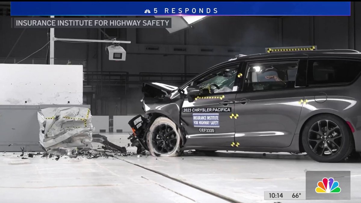 Recent crash tests show popular minivan brands lag behind in safety NBC Chicago