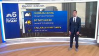 Chicago Forecast: Warming up through the weekend