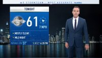 Chicago Forecast: Warm and bright for a few more days
