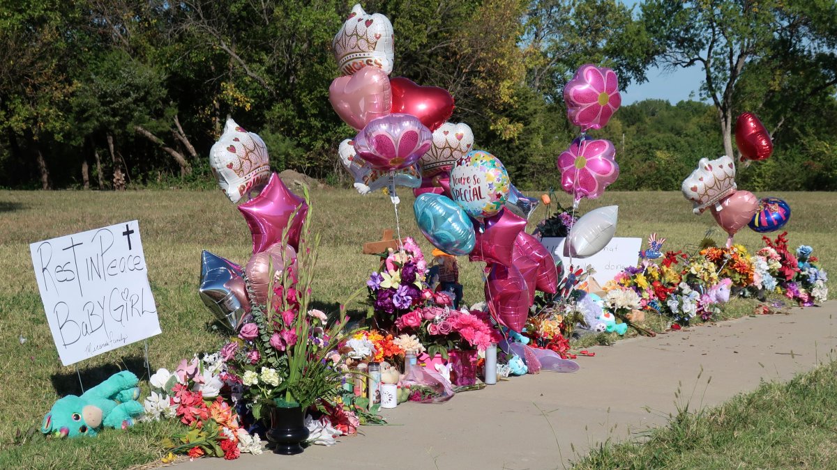 A homeless man is charged with capital murder and rape in the death of a 5-year-old Kansas girl – NBC Chicago - Vimarsana News