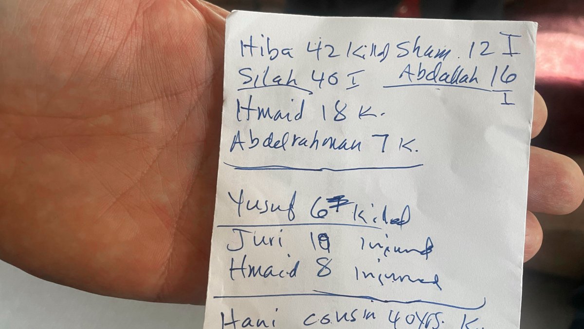Names on a scrap of paper show impact of Gaza war on a US family – NBC Chicago - Vimarsana News