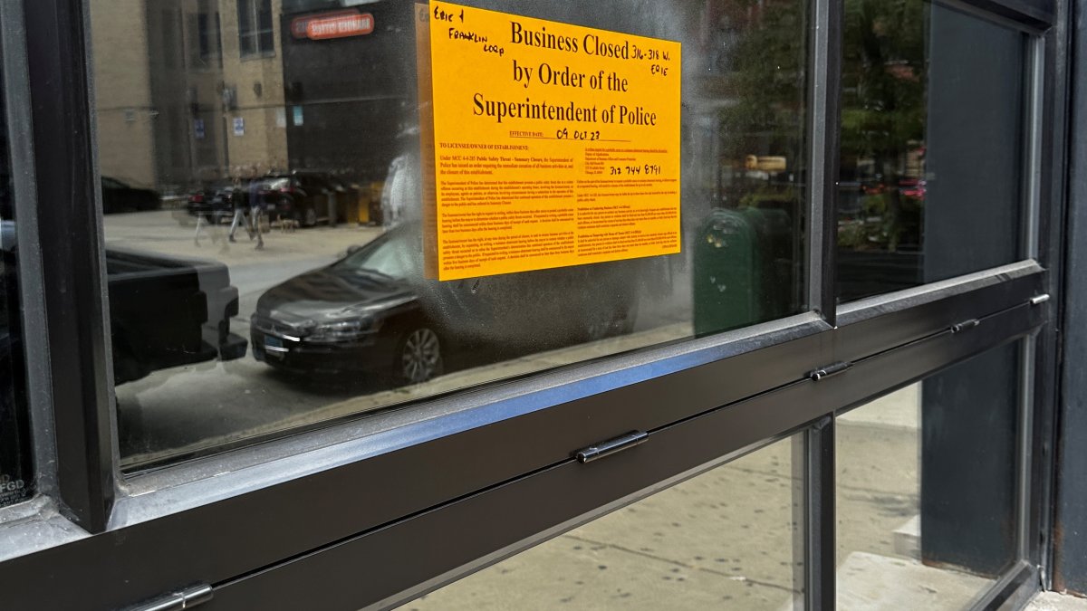 Chicago River North nightclub ordered by police to close following nearby shooting – NBC Chicago - Vimarsana News