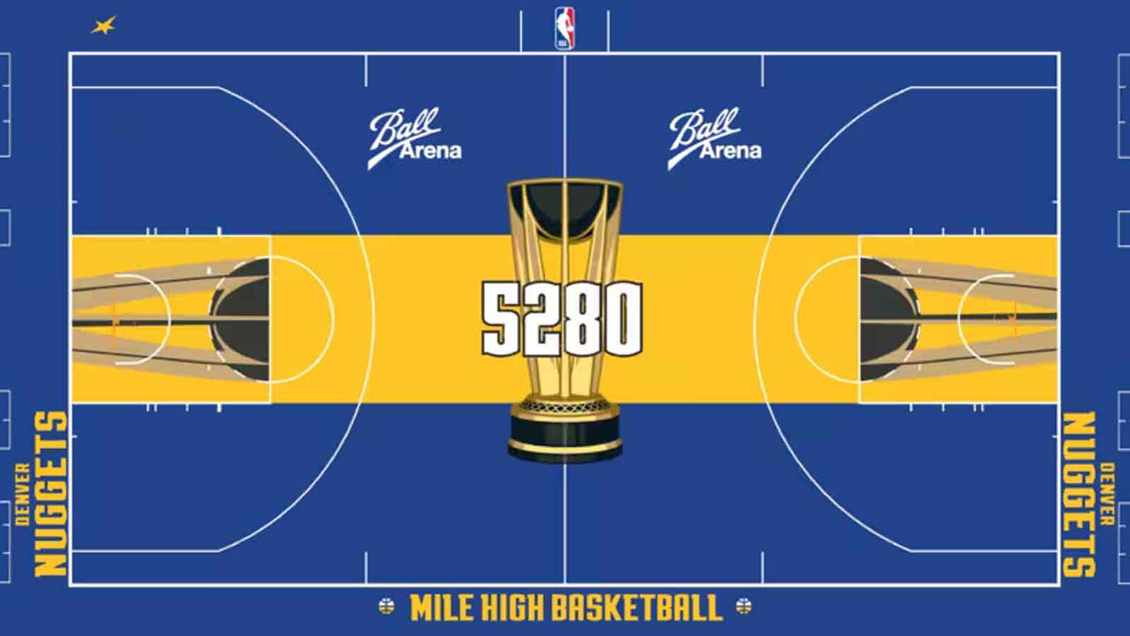 La collection NBA City Edition de Nike est de retour : présentation des  maillots des 30 franchises NBA pour l'édition 2023-2024 - Blog basketball  Basket4Ballers