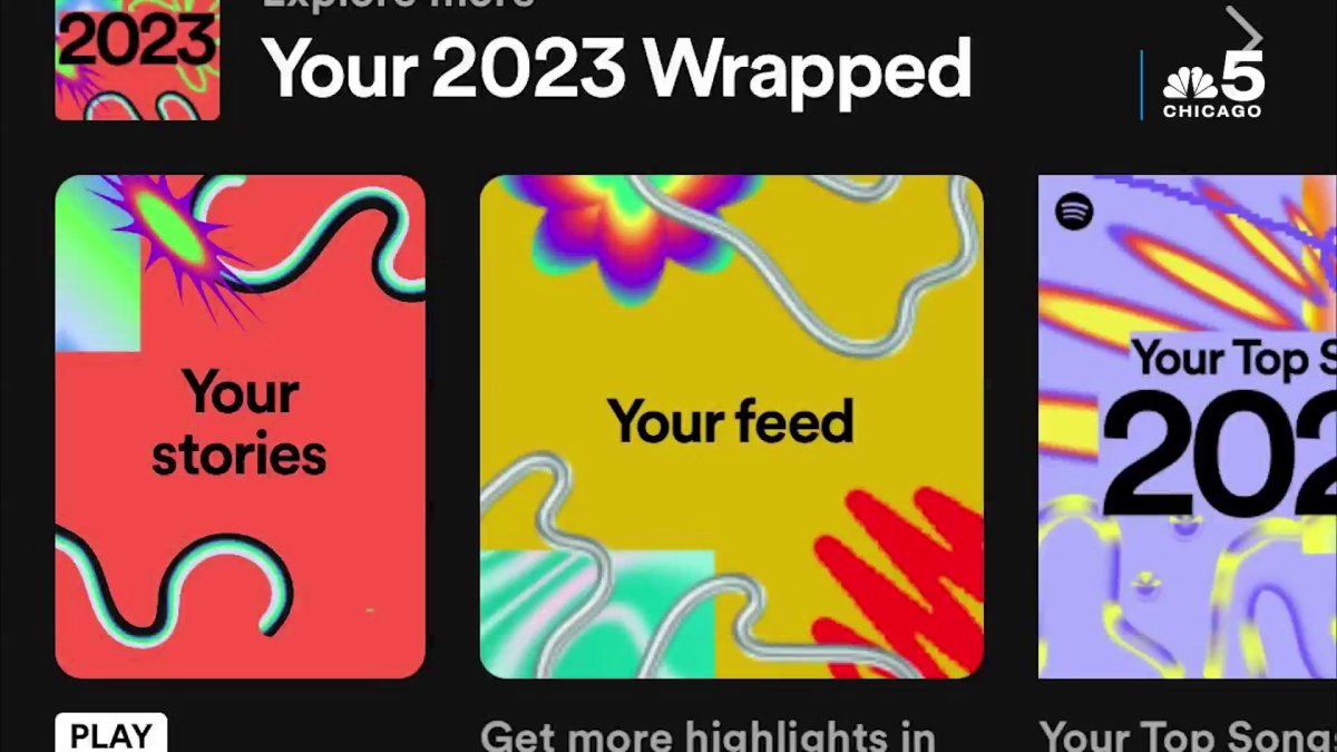 Spotify Wrapped 2023 is here: Here's how to find your listening character,  Sound Town, and more - Times of India