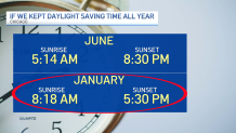 Here's When Daylight Saving Time Starts in 2023 – NBC Chicago