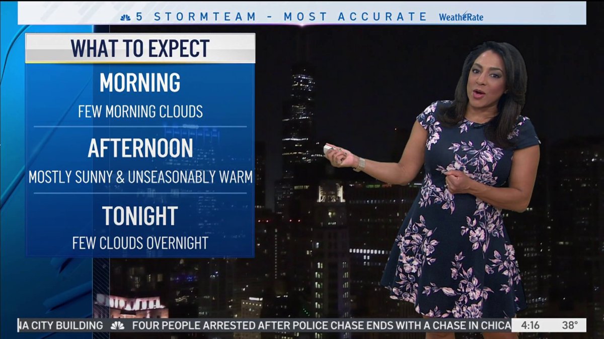 Thursday morning weather NBC Chicago
