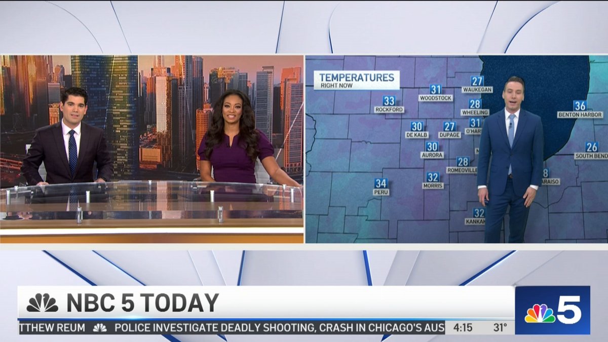 Wednesday morning forecast – NBC Chicago