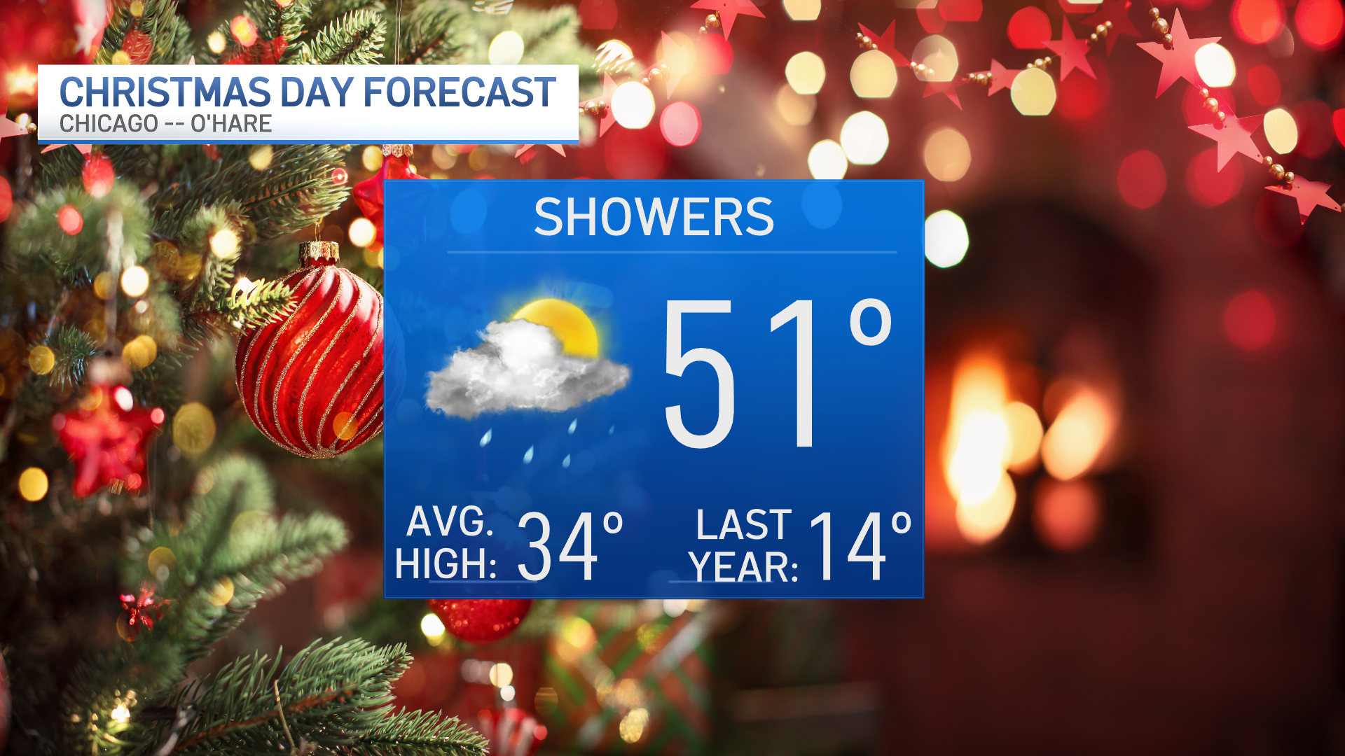 Latest Chicago Christmas forecast for 2023 NBC Chicago
