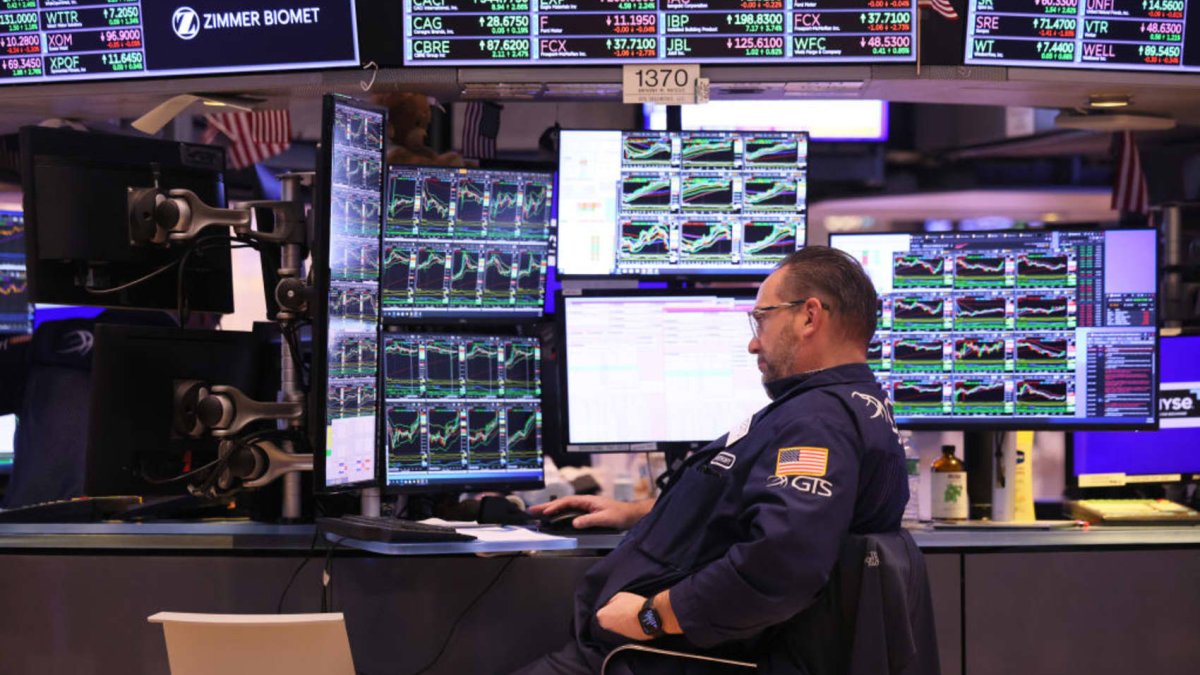 Nasdaq 100 futures rise after Netflix posts subscriber jump: Live updates - Vimarsana News
