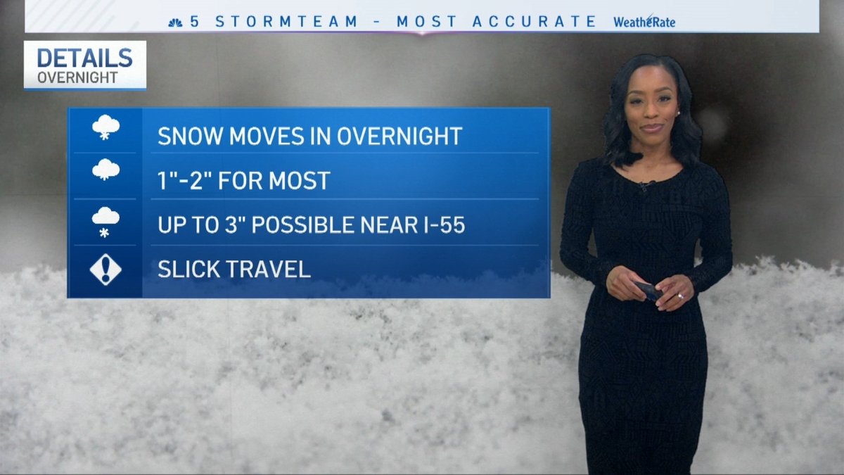 Chicago weather Multiple chances of snow NBC Chicago