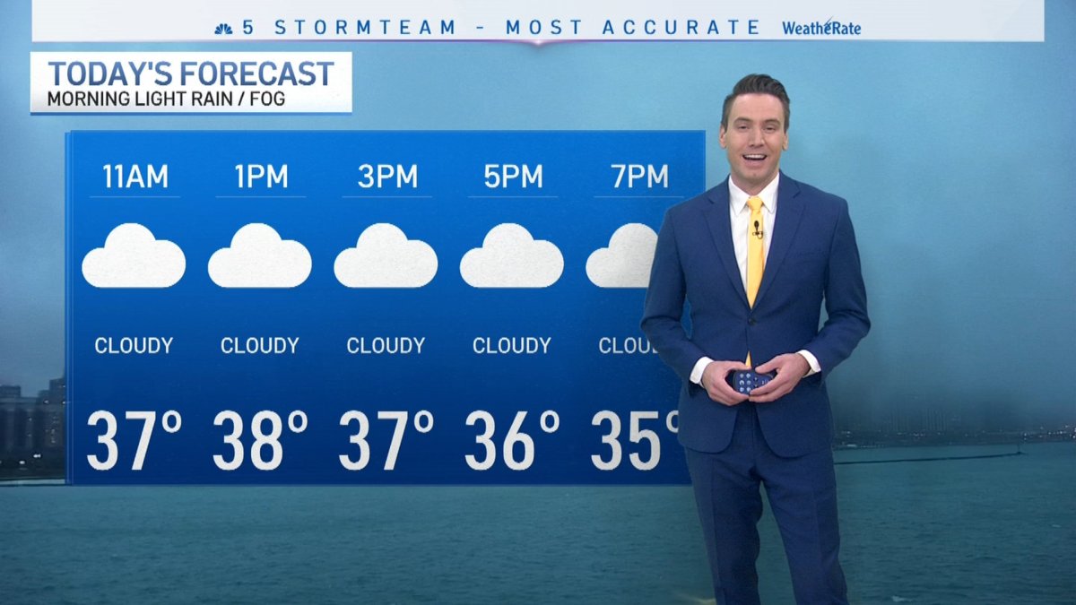 Chicago Forecast: Still cloudy today, but brighter days are ahead – NBC ...