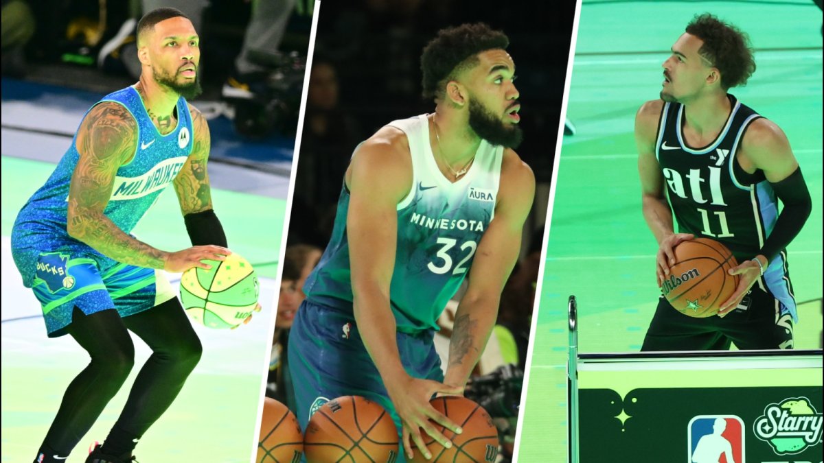 2024 NBA 3point contest recap NBC Chicago