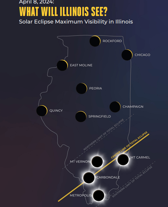 Where to see 2024 Solar Eclipse Illinois cities in path of totality