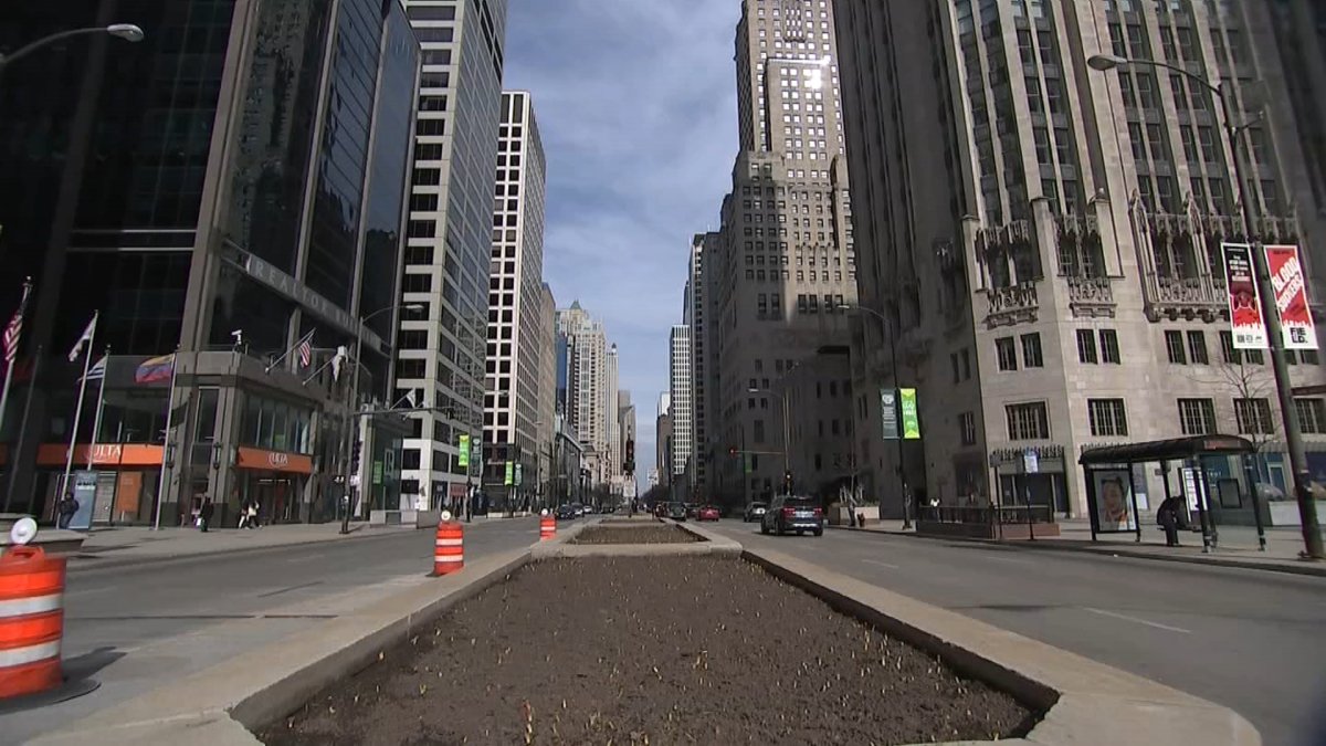 Unseasonably warm temperatures delight many Chicagoans – NBC Chicago - Vimarsana News