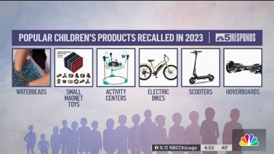 Nursery products recalled at highest rate in a decade last year