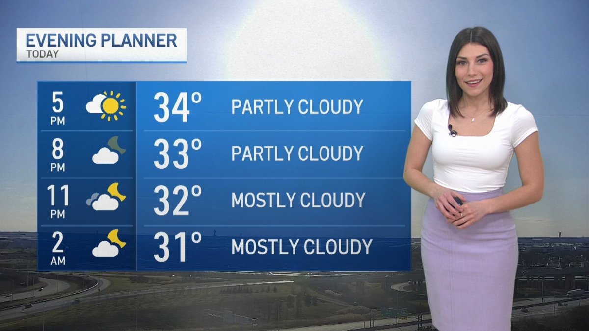 NBC 5 Storm Team: Saturday night forecast – NBC Chicago