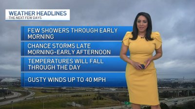 Chicago forecast: Rain, damaging winds expected