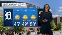 CHICAGO FORECAST: Thursday Afternoon Weather