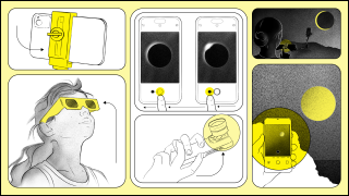 A collage-style illustration of eclipse photography equipment and steps.