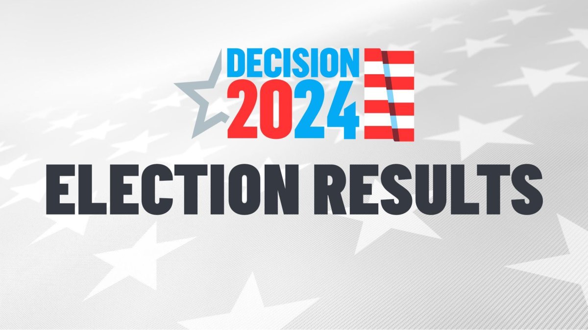 Live results – NBC Chicago