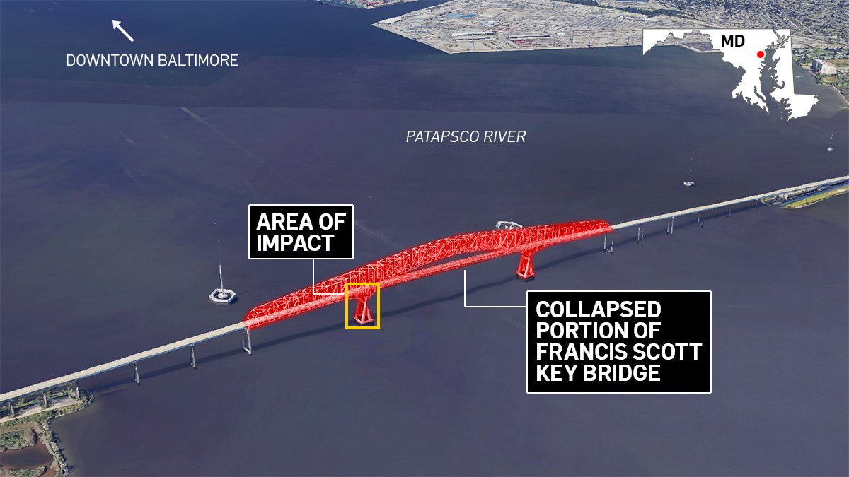 Where is the Francis Scott Key Bridge? – NBC Chicago - Vimarsana News