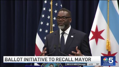 Votes on several issues delayed during Chicago City Council meeting