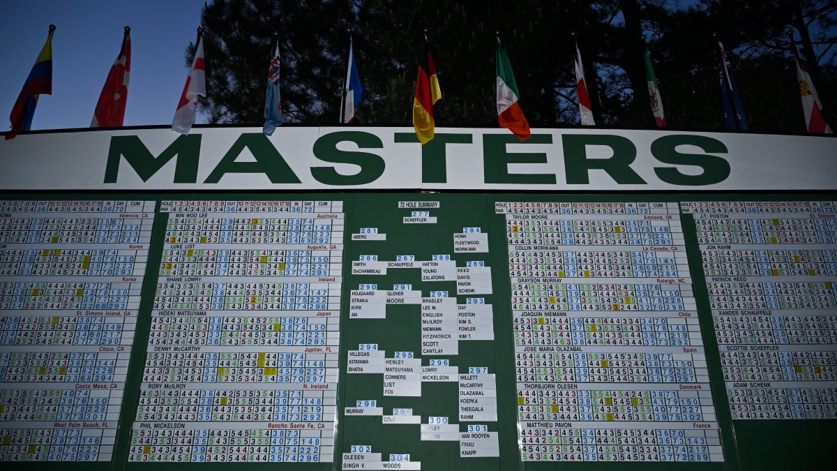 Man charged in transport of Masters golf tournament memorabilia taken from  Augusta National – NBC Chicago