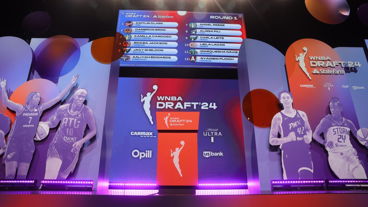 Here’s why not every WNBA draft pick will play in the league NBC Chicago