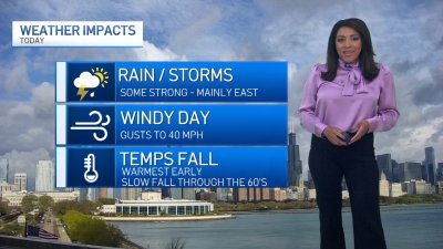 Chicago weather forecast: More rain, cooler air on the way