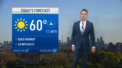 Chicago Forecast: Great end to the weekend