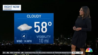 Tuesday morning weather