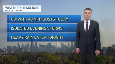 Chicago Forecast: Warm & windy Saturday; strong evening storms