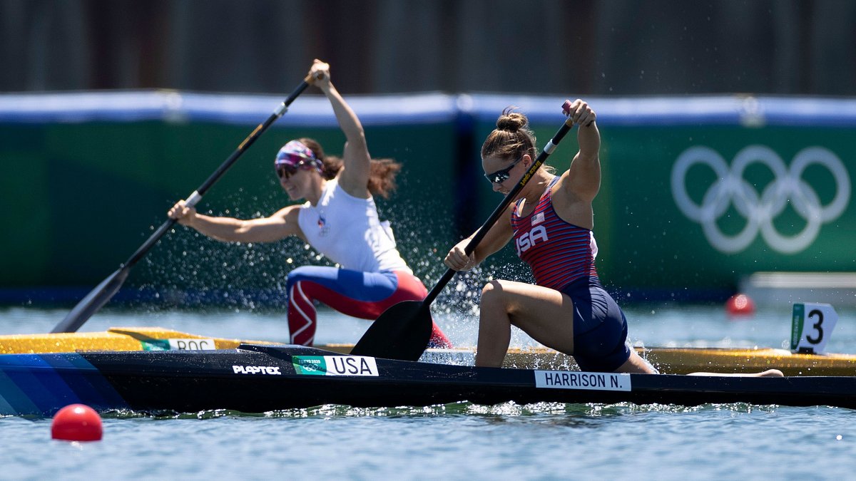 Olympics canoeing and kayaking Rules and events for Paris 2024 NBC