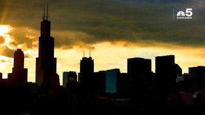 Summer is around the corner- Chicago sunsets past 8 p.m.
