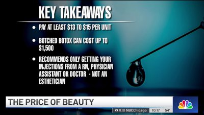 Avoiding complications with Botox injections: 3 things to look for