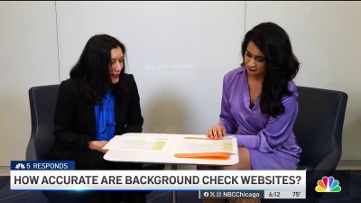 NBC 5 Responds finds background check websites often fail to locate criminal records