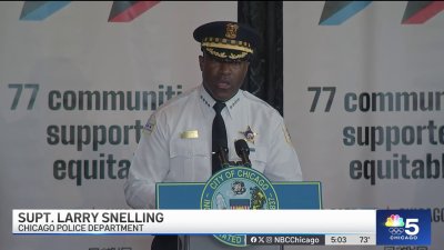 Mayor Johnson, city leaders reveal public safety plan for summer ahead of Memorial Day weekend