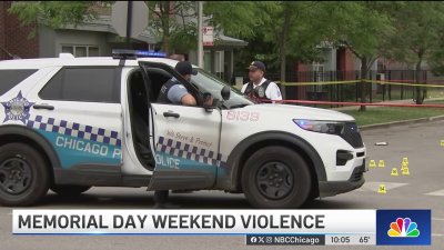 5-year-old girl among victims of Memorial Day weekend gun violence