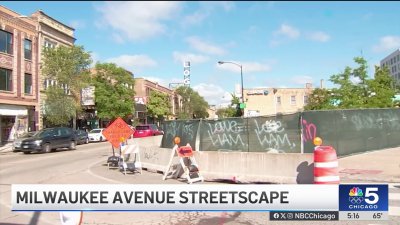 Groundbreaking ceremony held for Milwaukee Avenue Streetscape project