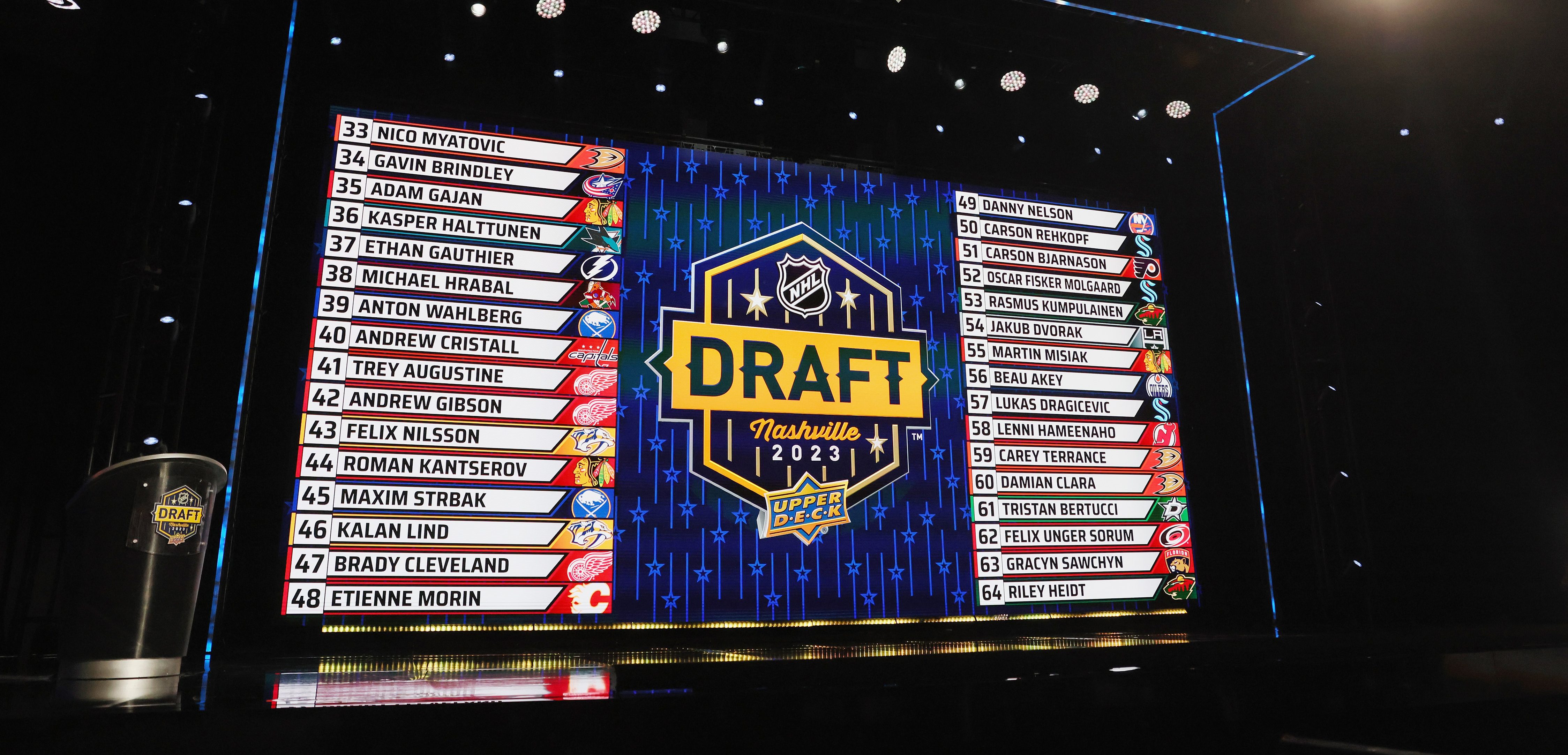 When and where is the 2024 NHL Draft?