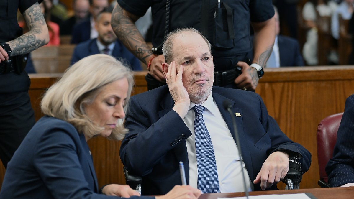Harvey Weinstein in NY court today after rape conviction tossed – NBC