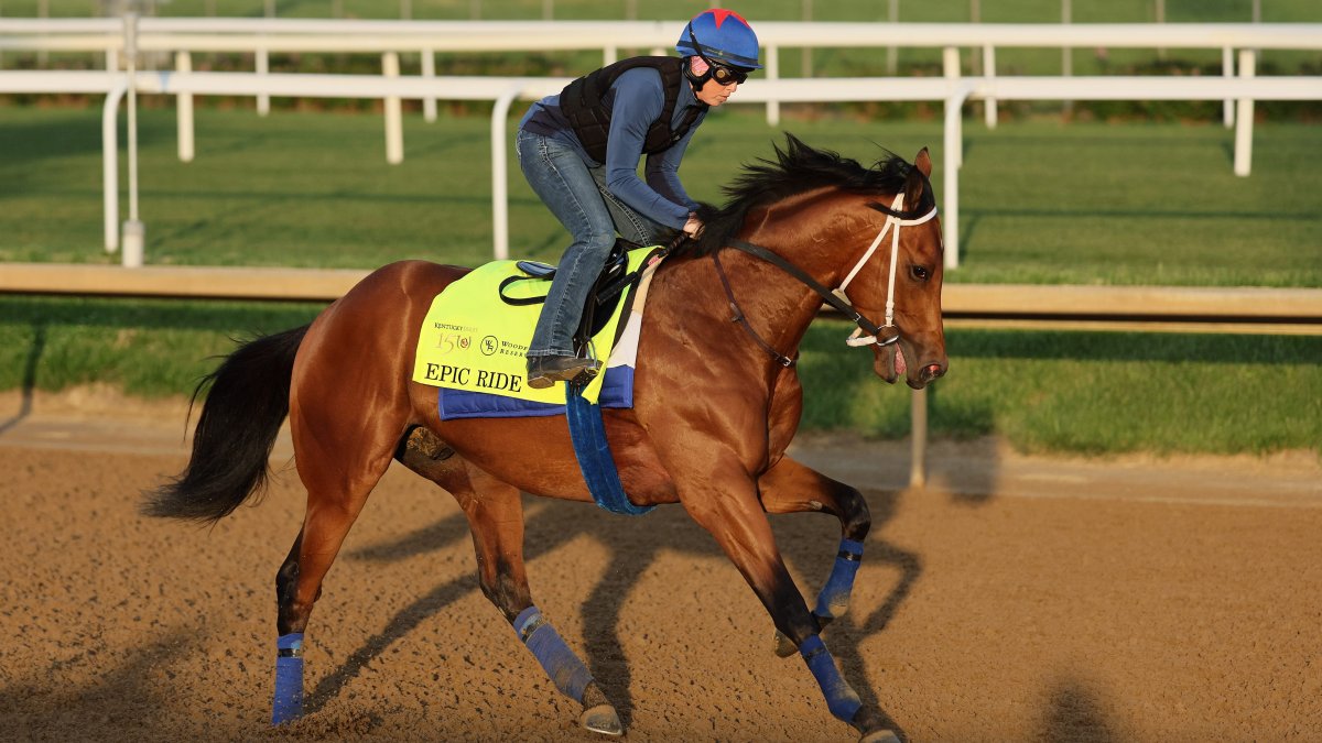 2024 Kentucky Derby horses Field, post positions, scratches NBC Chicago
