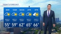 Chicago Forecast: Cooler end to the weekend
