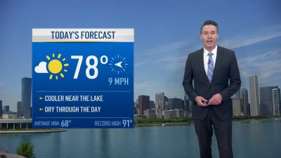 Chicago Forecast: Chance of storms overnight