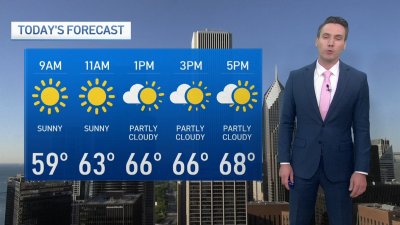 Chicago Forecast: Great Mother's Day weekend weather